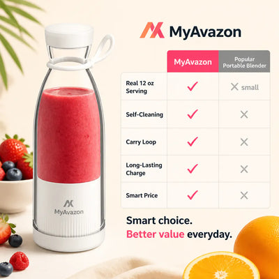 Portable Mini Juice Blender