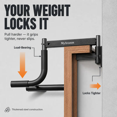 Doorway Pull-Up Bar