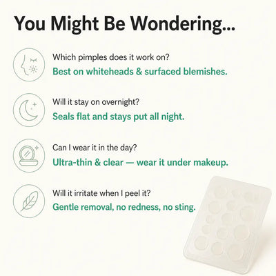 Hydrocolloid Acne Patches