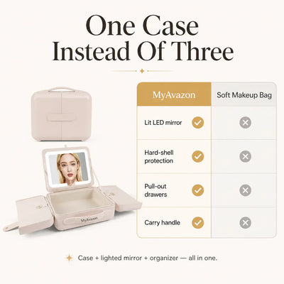 LED Lighted Makeup Vanity Case