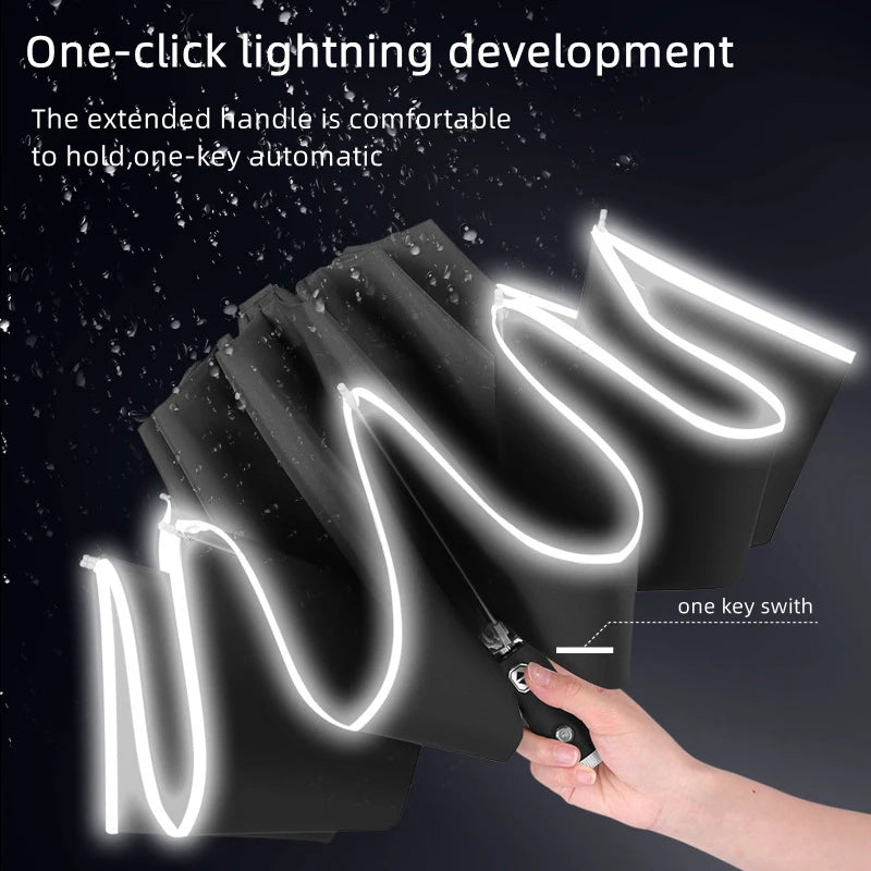 Automatic Folding Windproof Sunshade Umbrella