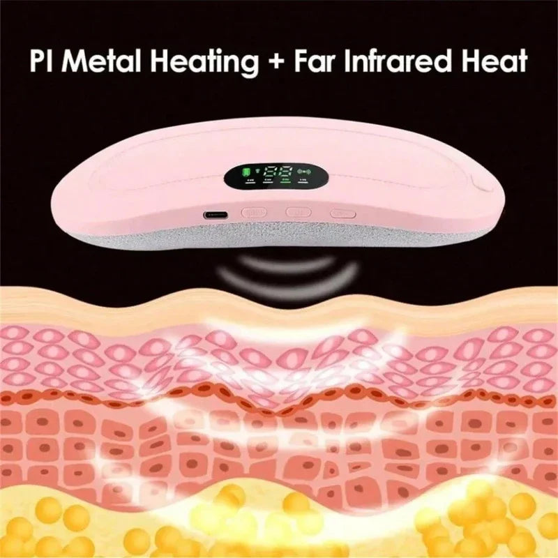 Heated Period Pain Relief Device – Smart Warm Palace Belt