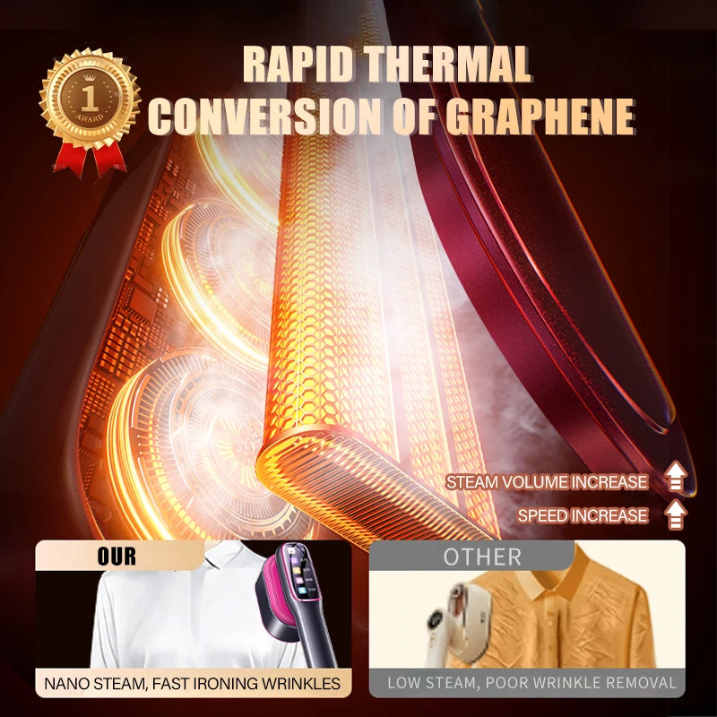 Foldable Handheld Garment Steamer