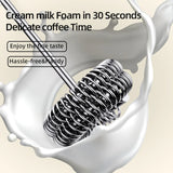 Rechargeable Handheld Milk Frother & Egg Beater – 3 Speeds
