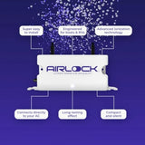 AIRLOCK One – The Proven Solution to Boat and RV Air Purifier