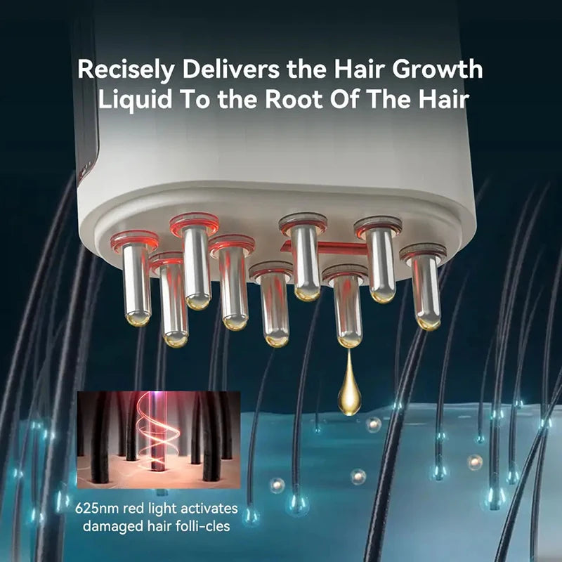 Precision Scalp Therapy Growth System