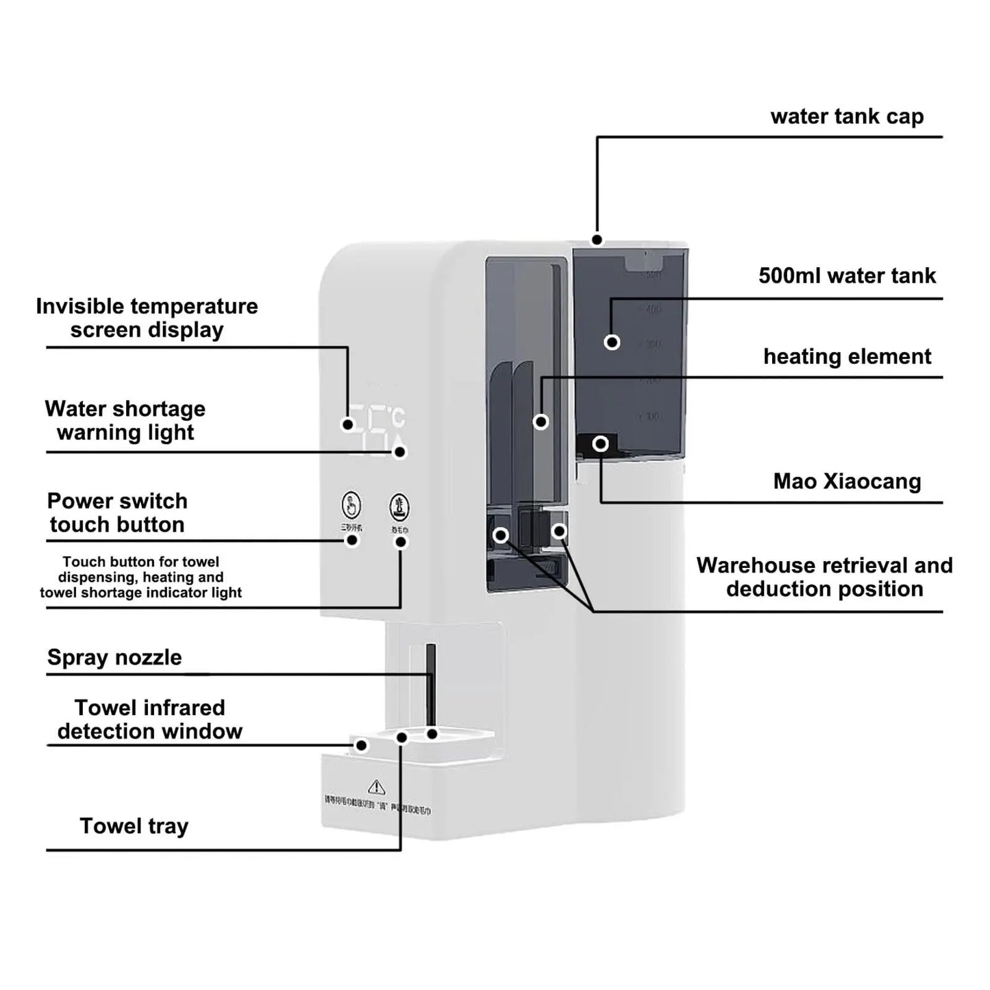 Face Towel Warmer Dispenser – for Skincare