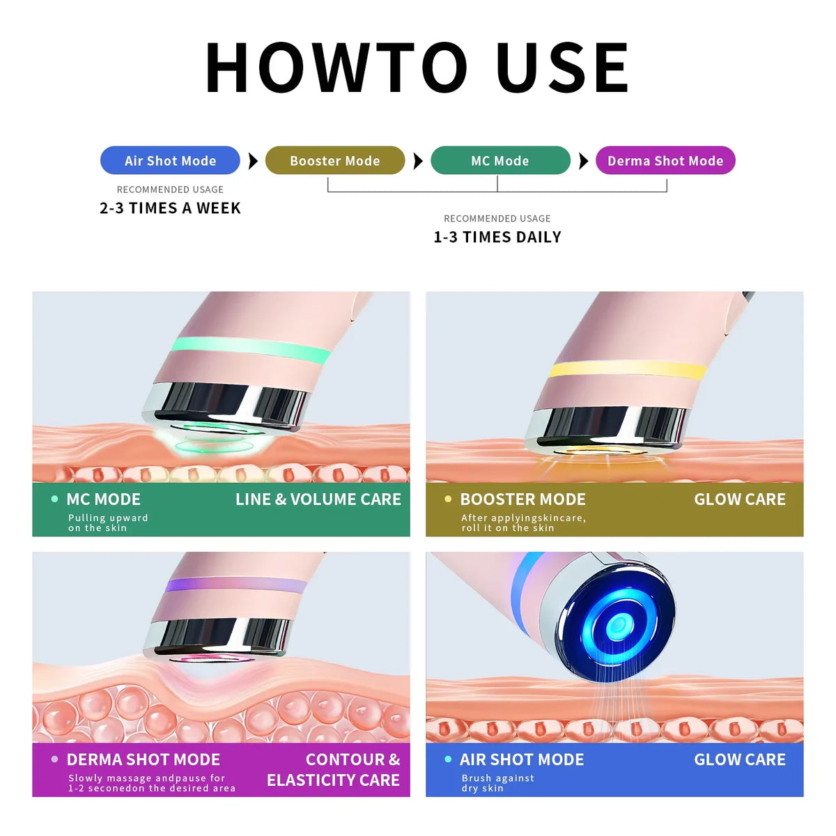 Mini Booster Pro Plus — Skin Care Wand & Multifunction Face Massager