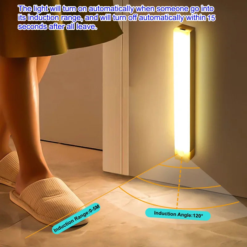 Rechargeable Motion-Sensor LED Bar Light – Magnetic & Cordless