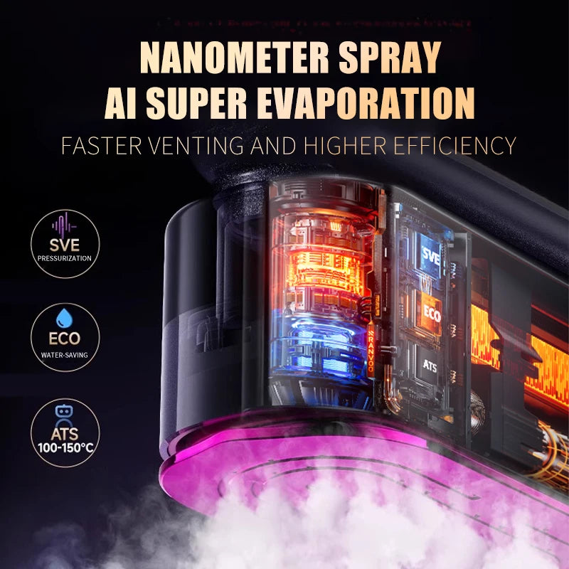 Foldable Handheld Garment Steamer