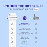 AIRLOCK One – The Proven Solution to Boat and RV Air Purifier