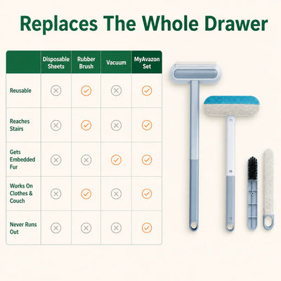 Pet Hair Removal Brush Set