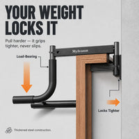Doorway Pull-Up Bar