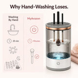 Electric Makeup Brush Cleaner