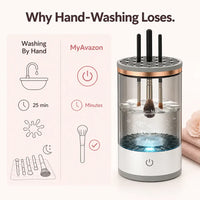 Electric Makeup Brush Cleaner