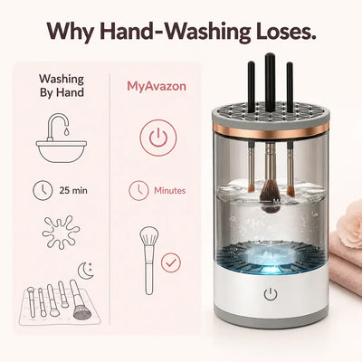 Electric Makeup Brush Cleaner