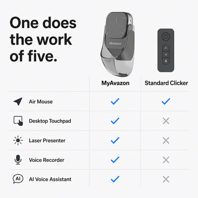 All-in-One AI Mouse