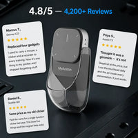 All-in-One AI Mouse